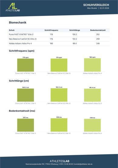 Schuhvergleich_Muster_20260102-2_Seite_5